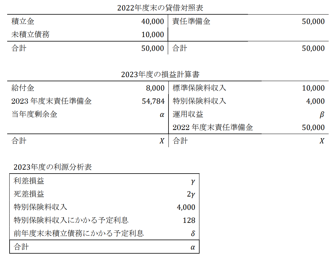 年金数理】死差について – wakuwaku math